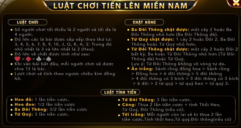 Nắm vững luật chơi của các sản phẩm game bài tại Yo88